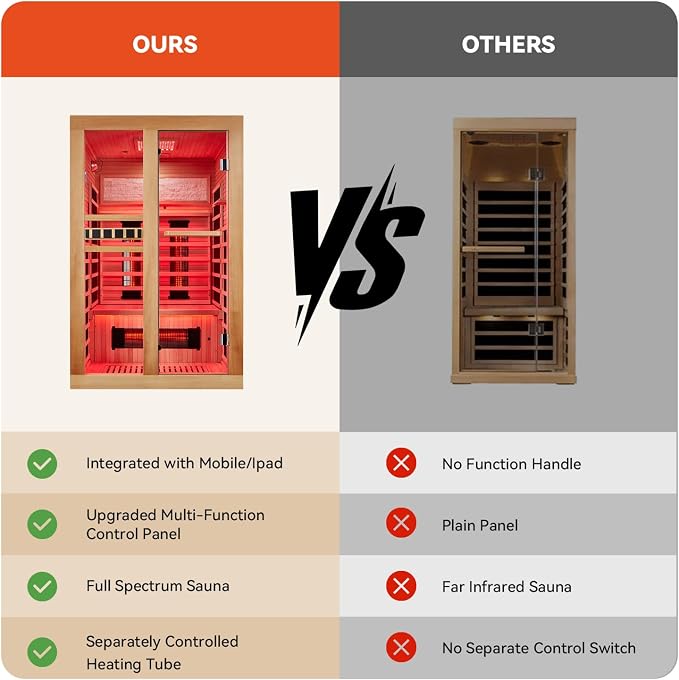 2 Person Infrared Sauna, Full Spectrum Home Sauna with Red Light Therapy, 15 Minutes Pre-Warm up Indoor Dry Saunas with 2-in-1 Door Handle, Canadian Hemlock,7 Color Light Belts, 110V