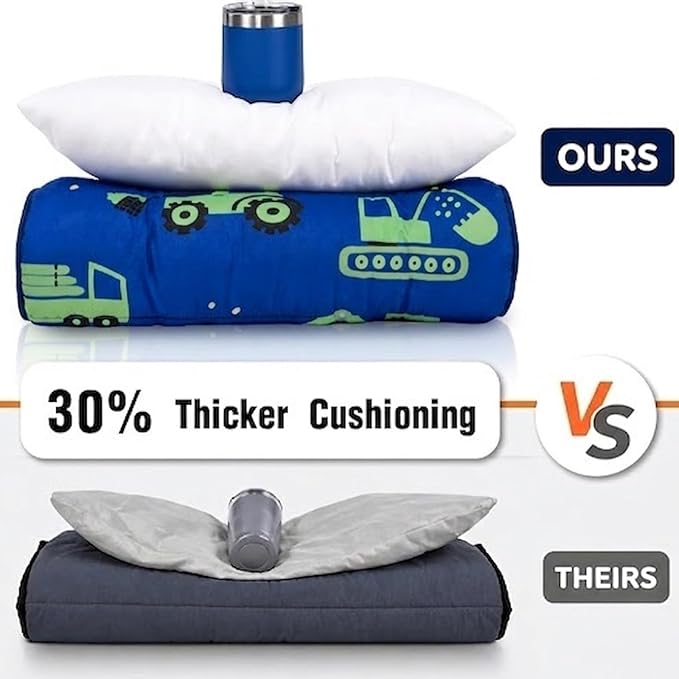 Primlect Thickened Toddler Nap Mat with Removable Pillow and Minky Blanket, Extra Large 55''x35'' Sleeping Bag, Washable, Roll up, Perfect for Daycare, Preschool, Kindergarten, Boys (Excavator)