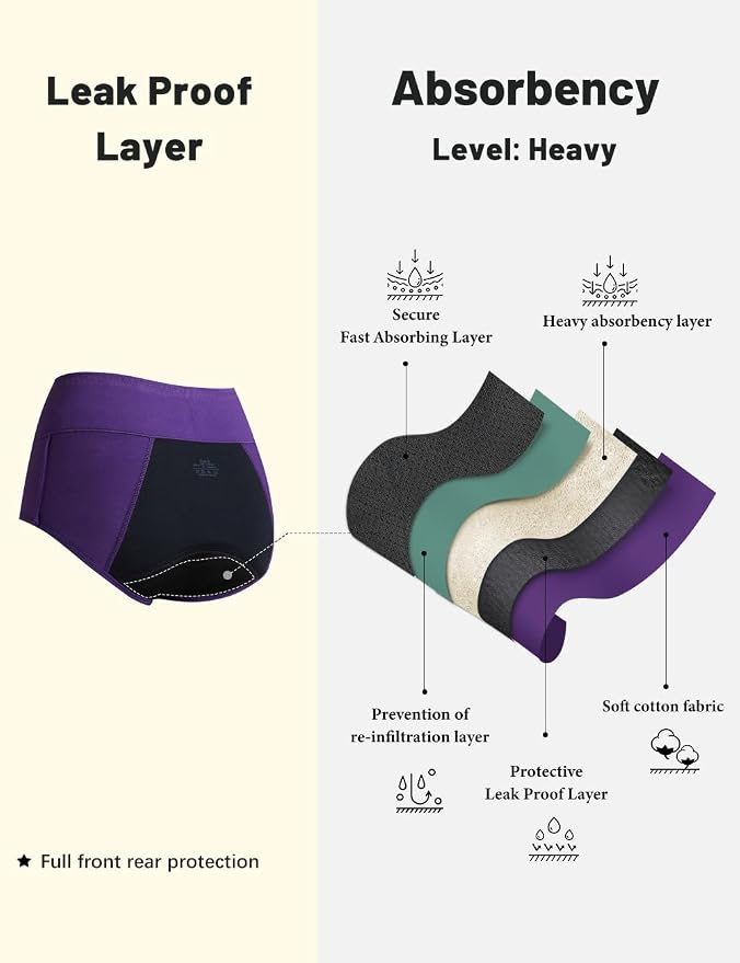 Molasus Incontinence Underwear for Women Absorbency Period Leakproof Panties
