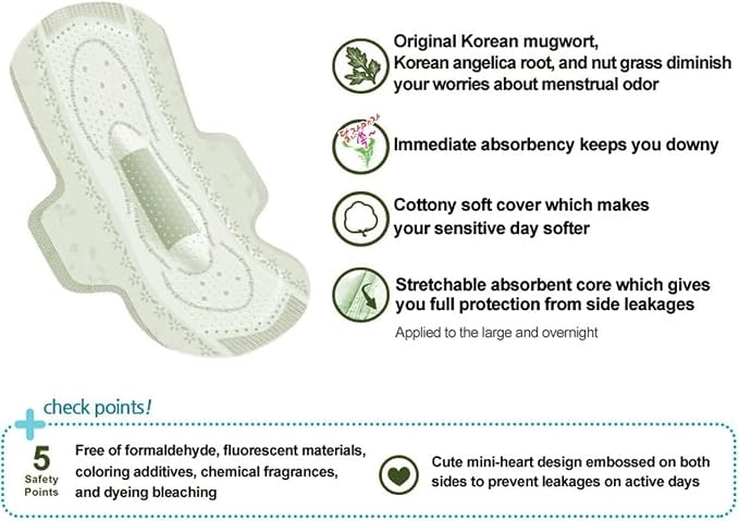 TG153 Sofy Body Fit GUIERANG Korea Herbal Sanitary Pads,Medium 9.8inch(25cm),20pcs
