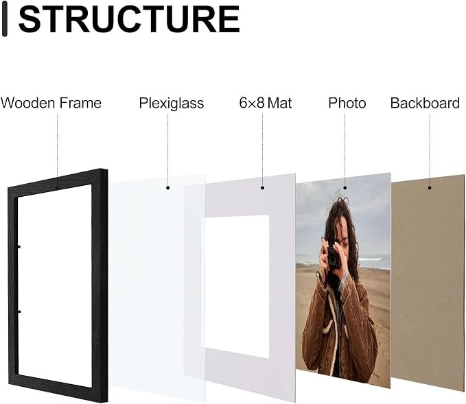 Vittanly 8x12 Picture Frames Set of 9 for Wall or Tabletop Display, Black | Display Pictures 6x8 with Mat or 8x12 without Mat, Engineered Wood with Shatter Resistant Plexiglass, Gallery Photo Frames