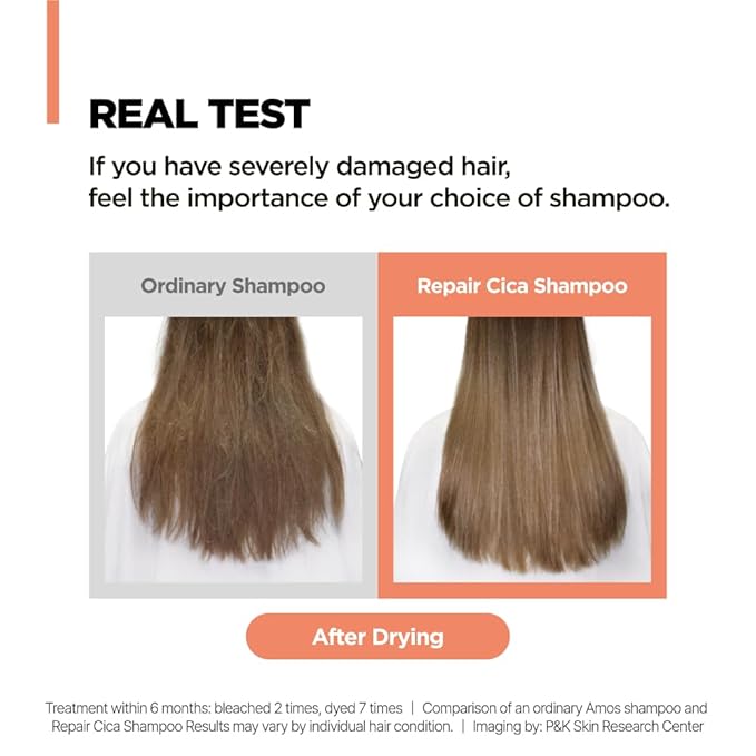 AMOS PROFESSIONAL Repair Cica Shampoo l Repairs, Strengthens, & Nourishes for Split Ends & Breakage, Reverse Hair Damage from Bleach, Color, Chemical Services, 16.9 fl. oz.