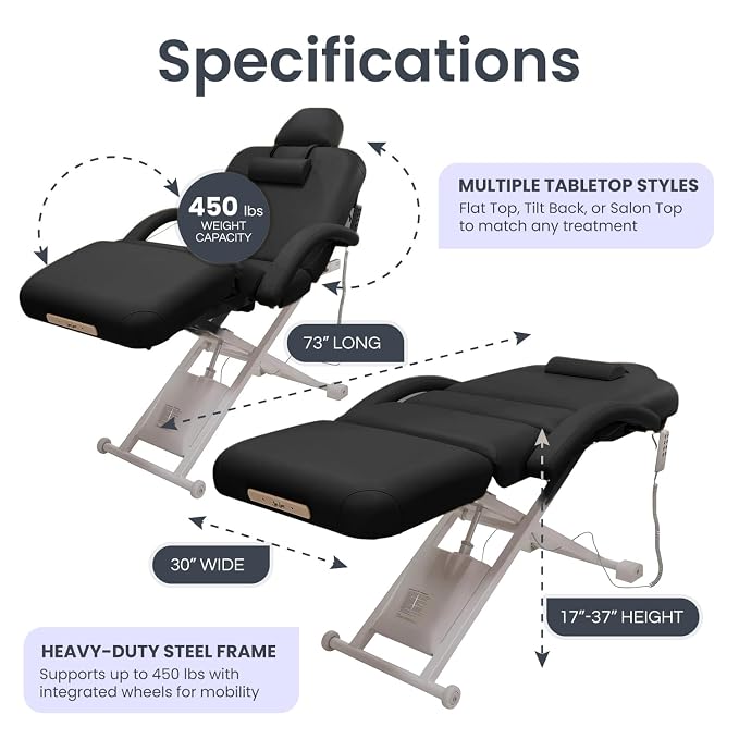Electric Massage, Spa, and Treatment Table with Salon Top - Adjustable Height, Backrest, and Knee Section, Foot Control, ADA Compliant Treatment Table for Professionals