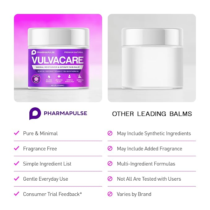 Pharmapulse Vaginal Moisturizer, Vulva Balm Cream, Intimate Skin Care, Menopause Support - Relieves Dryness, Itching, Burning, Redness, Chafing, Odor, Irritation - Estrogen Free 2oz