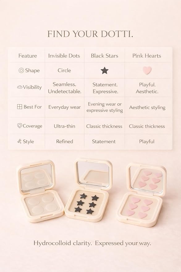 Pimple Patches Hydrocolloid for Face – Acne Spot Treatment Stickers – Invisible Zit Dots for Breakouts – Day & Night – 24 Count – DOTTI (Black Star)