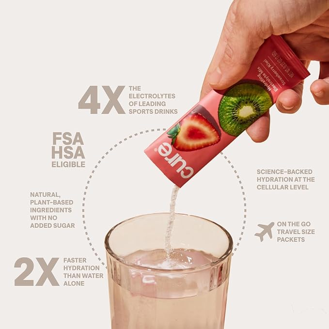 Cure Hydration | Plant-Based Electrolyte Drink Mix | No Added Sugar | Dehydration Relief Powder Made with Coconut Water | Non-GMO | Vegan | Pouch of 14 Packets - Raspberry
