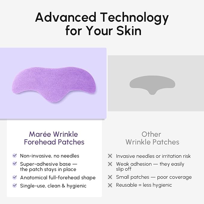 MAREE Forehead Wrinkle Patches 2 PACK – Collagen Wrinkle Patches with Retinol & Hyaluronic Acid for Face Lift – Fine Lines Deep Forehead Wrinkles Treatment Remover