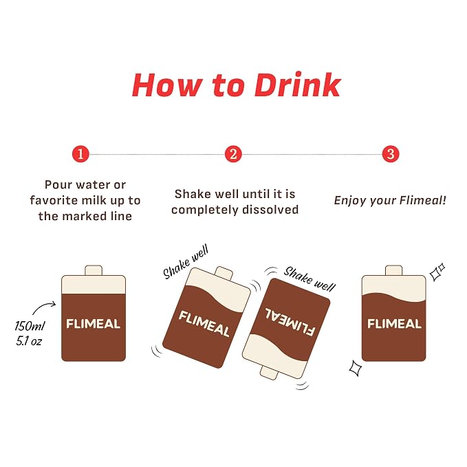 Flimeal Decaf Coffee Protein Shake, Dolce Latte Flavor with Crunchy Protein Balls, 20g Protein, Low Sugar, Keto-Friendly Meal Replacement Shake, 7 Servings (7 Packs x 1.59 oz)
