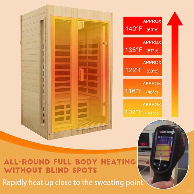 Infrared Sauna 2 Person, Low EMF Infrared Saunas for Home, Indoor Home Sauna Spa, Hemlock Wooden Sauna Room, 1500Watt, Bluetooth Speakers, Reading Lamps