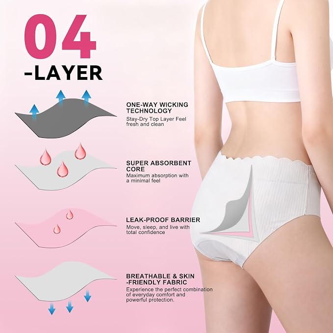 First Period Kit for Girls 9-12.Tween Period Starter Kit with spare Underwear, Educational Guide & Card in Gift Box - Thoughtful Puberty Gift (M)