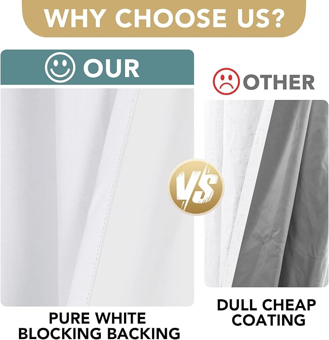 H.VERSAILTEX Linen Blackout Curtains Durable Thick Textured Linen Look 100% Blackout Patio Door Curtain Anti Rust Grommet Extra Wide Sliding Door Curtain Panel, W100 x L96 inch - White