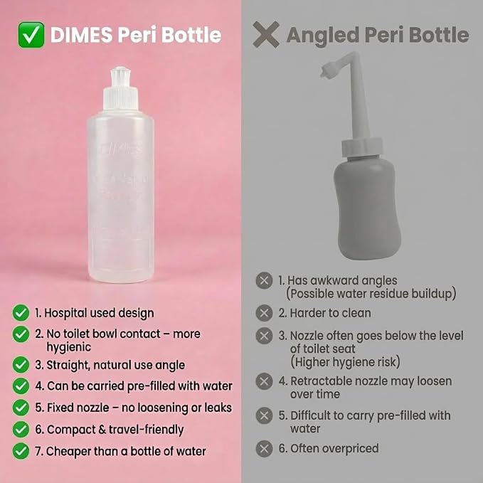 Dimes Peri Bottle for Postpartum Care – 8 oz Perineal Squirt Bottle – Postpartum Essentials for New Moms – Easy to use Portable Bidet for women