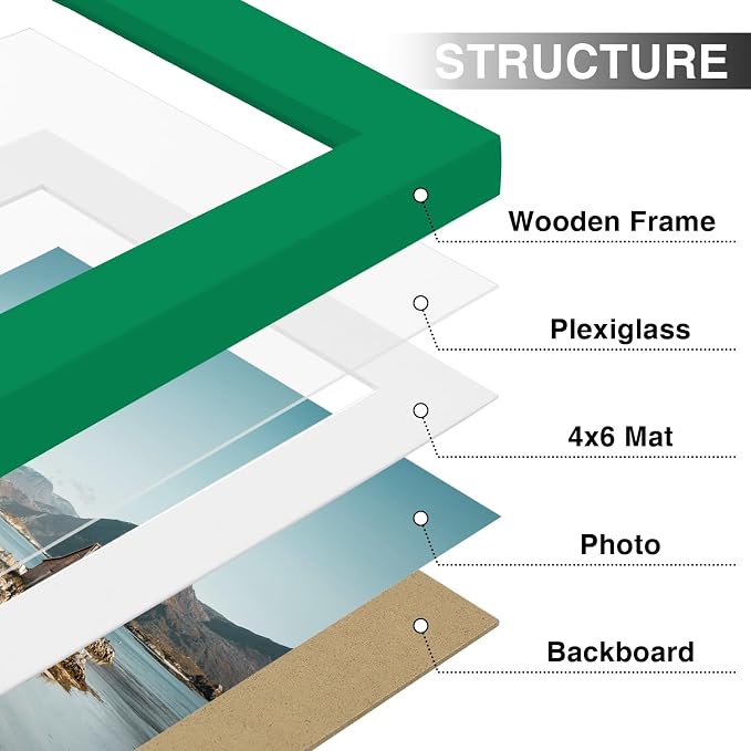 Vittanly 5x7 Picture Frames Set of 9 for Wall or Tabletop Display, Green | Display Pictures 4x6 with Mat or 5x7 without Mat, Small Photo Frames, Engineered Wood with Shatter Resistant Plexiglass