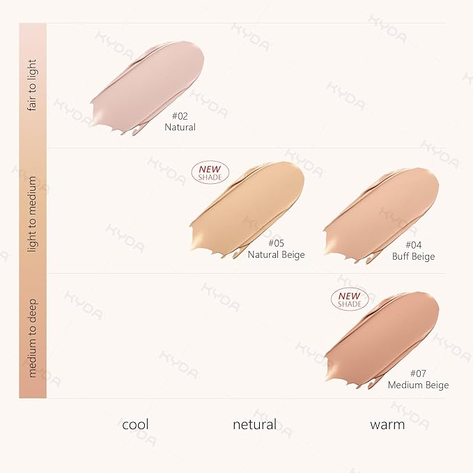 KYDA Mushroom Head Air Cushion BB Cream, Mushroom Foundation for Older Women, Lasting Moisturizing CC Cream Foundation for Mature Skin, Even Skin Tone Concealer Makeup, 0.705Oz, Buff Beige