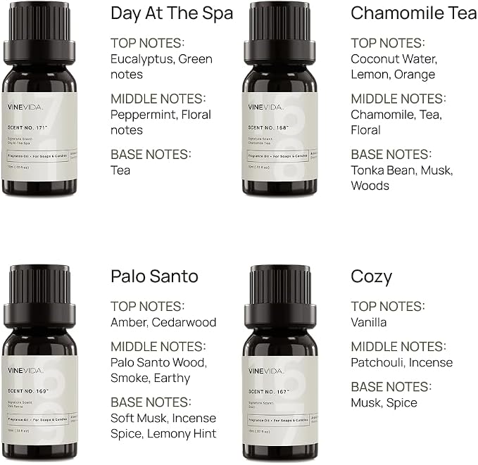 VINEVIDA [Set of 8] Spa Scents for Candle Making, Made in USA Candle Fragrance Oil, Soap Making Essential Oils, Diffuser Oil Scents