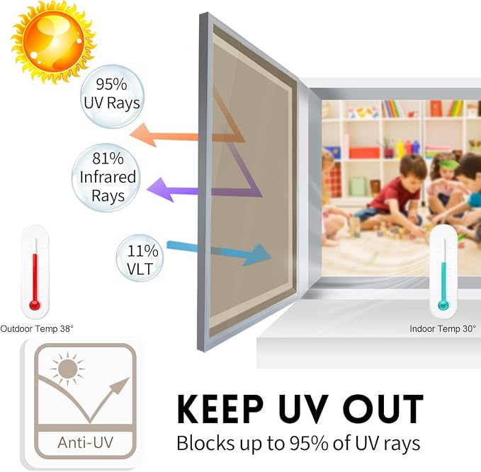 KESPEN One Way Window Film Window Tinting Film for Home Sun Blocking Static Cling One Way Anti UV Reflective Film for Home and Office, Brown-Silver, 29.5 Inch X 6.5 Feet