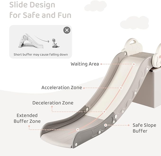 Indoor Kids Baby Couch Slide for Toddler 1-3, Sofa Slide Add-on Attachment for Bed Nugget Playgrounds, with Secure Base Guardrail, Gentle Slope Extended Buffer Zone, Fun Cute Cloud Design, White
