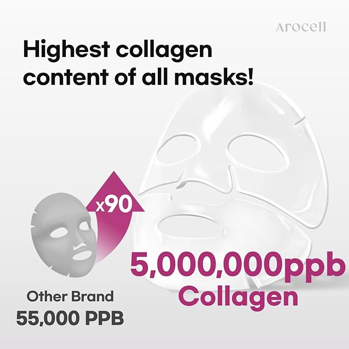 AROCELL Super Collagen Overnight Hydrogel Mask with Retinol & Stem Cell | Firming, Lifting, Plumping, Long-Lasting Glow | Korean Glass Skin Care | 43g x 8