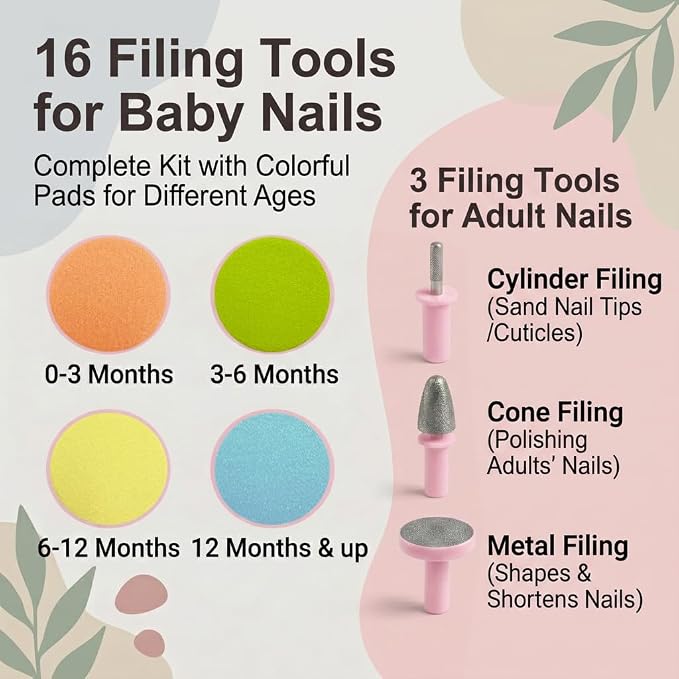 Royal Angels Upgraded 21 in 1 Baby Nail Trimmer with Labeled Case, 13 Extra Replacement Pads, Safe Electric Baby Nail File Kit for Newborns & Toddlers, Whisper Quiet Nail Clipper with LED Light (Pink)