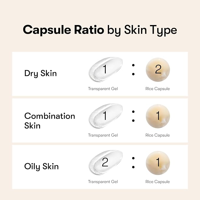VT COSMETICS Rice Ceramide Capsule Cream, Hydrating Gel Cream with Encapsulated Rice Extract (230,000 ppm) & 5 Types of Ceramides, Brightening & Barrier Care Moisturizer, Korean Skincare (1.69fl oz)