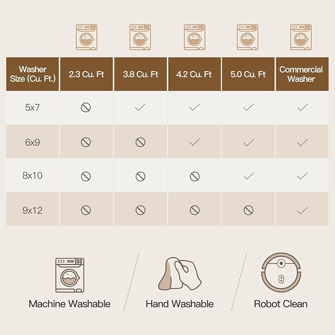 5x7 Area Rugs for Living Room, Non-Slip Washable Brown Vintage Carpet | Soft Area Rugs for Bedroom Dining Room Home Office Indoor Nursery, Stain Resistant, Low Pile, Vintage Distressed Rug