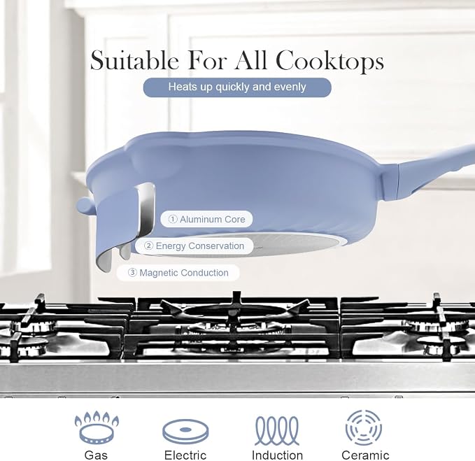Large Frying Pan Skillet Nonstick with Lid, 14 Inch Deep Saute Pan, Big Induction Pan for Cooking, 2-1 Non Stick Cookware with Helper Handle, Family Size, Suitable for All Stoves, PFOA-Free