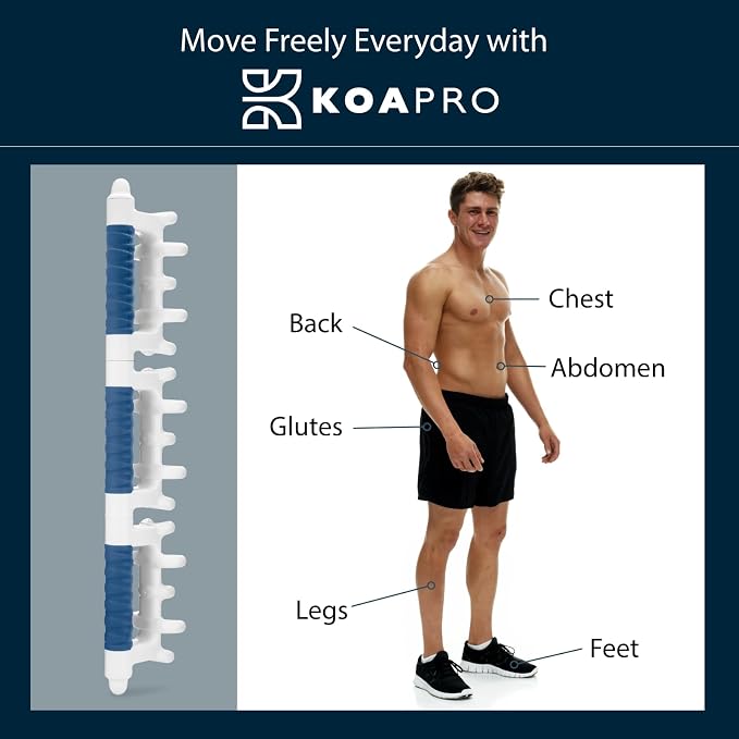 KOA KOAPRO Facia Blaster Tool for Cellulite Area - Trigger Point Massage Tool for Deep Tissue, Full Body Massage, Back and Neck Massager, Muscle Massager for Legs, Fascia Massage Tool