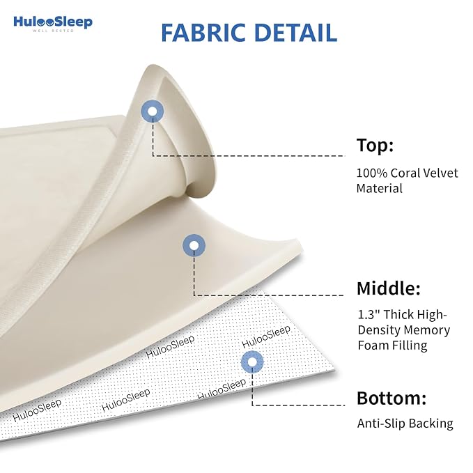 Huloo Sleep Ultra Soft Baby Play Mat for Floor, 1.3" Thick Elasti-Foam 59x59 Play Mat for Playpen,Water-Repellent Coral Velvet for Tummy Time, Non-Slip Backing,Safe for Toddlers & Infants（Cream）