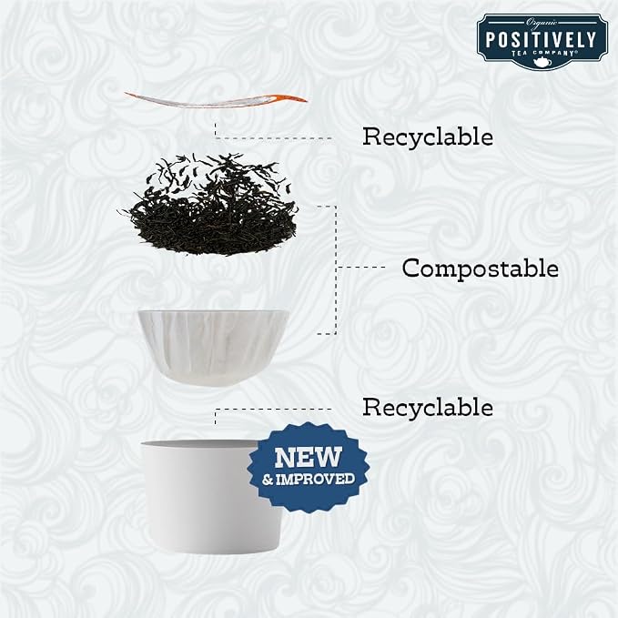 Organic Positively Tea Company, Earl Grey De La Crème Black Tea, K-Cup Compatible, 24 Pods