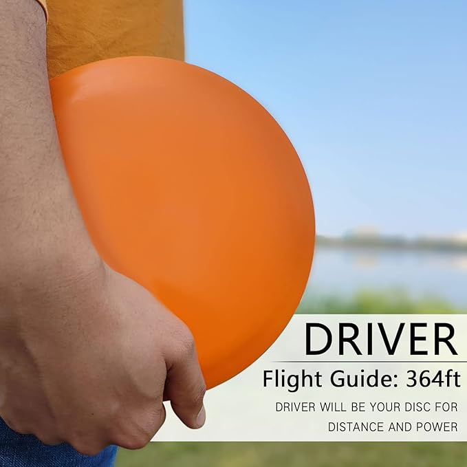GOOSO Disc Golf Set - Driver, Mid-Range and Putter Discs for Outdoor and Backyard, Comfortable Plastic, 6 Discs Only