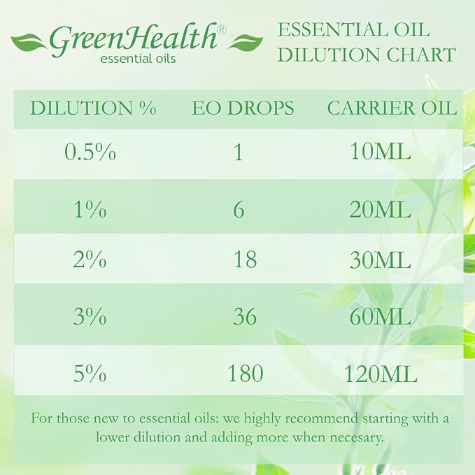 Spearmint Essential Oil - 8 fl oz Amber Glass Bottle (100% Pure & Uncut) - GreenHealth