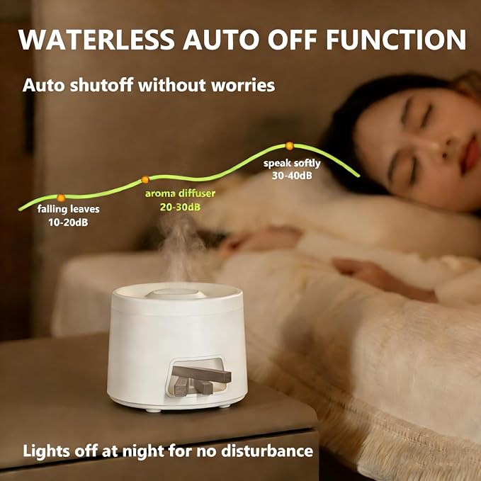 180ml Quiet Aromatherapy Diffuser, Ultrasonic Essential Oil Humidifier with Auto Shut-Off & 7-Color Flame Light for Home Bedroom Living Room Kitchen (White)
