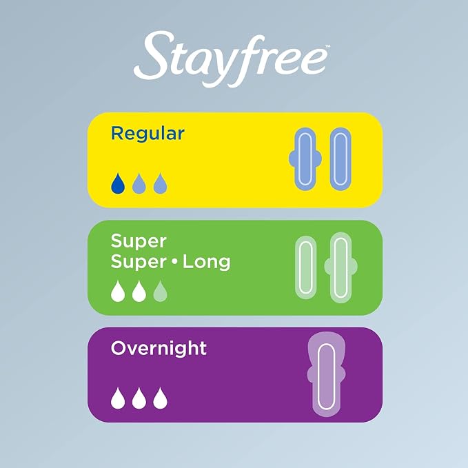 Stayfree Maxi Super Long Pads for Women, Wingless, Reliable Protection and Absorbency of Feminine Periods, 66ct (Pack of 2)