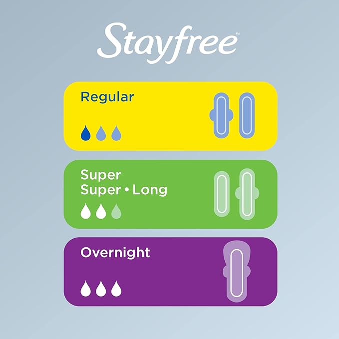 Stayfree Ultra Thin Regular Pads with Wings For Women, Reliable Protection and Absorbency of Feminine Moisture, Leaks and Periods, 36 count