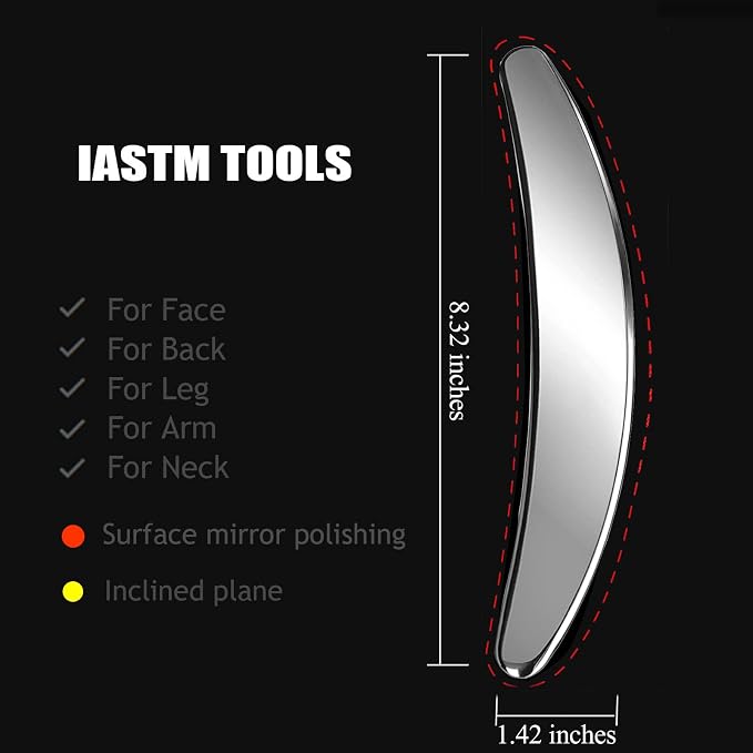 BYYDDIY 3 in 1 Stainless Steel Muscle Scraper Tools Set,Scraping Massage Tools for Physical Therapy,Derma Edge Massage Tool & GuaSha Massage Scraper Tool,IASTM Tools for Body (SXC)