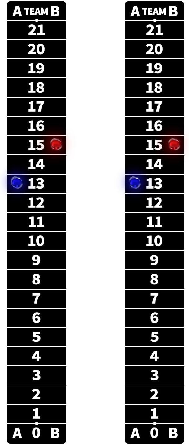 2 Pack Cornhole Scoreboards Black, Magnetic Decal with Score Keepers for Corn Hole Boards, Scoreboard for Cornhole Game Easy to Install Keep Track of The Score