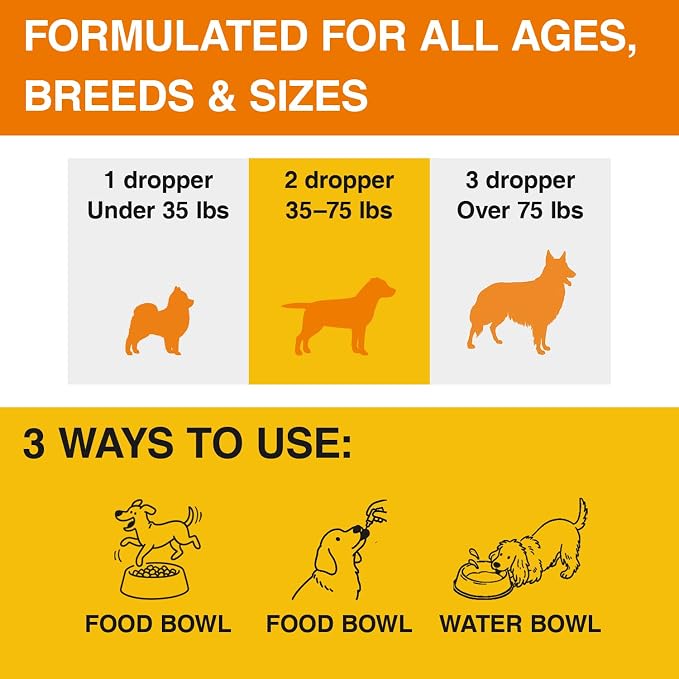 Yeast Infection Treatment for Dogs, Naturally Dog Itch Relief, 2 fl oz | Ear Infection Treatment, Dogs Allergy Relief, Inflammation Relief & Allergy Relief More