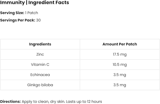 The Patch Remedy Immunity Patches - 30 Topical Immune Patches Containing Vitamin C, Zinc, Echinacea Extract & Ginkgo Biloba, Lasts 24 Hours