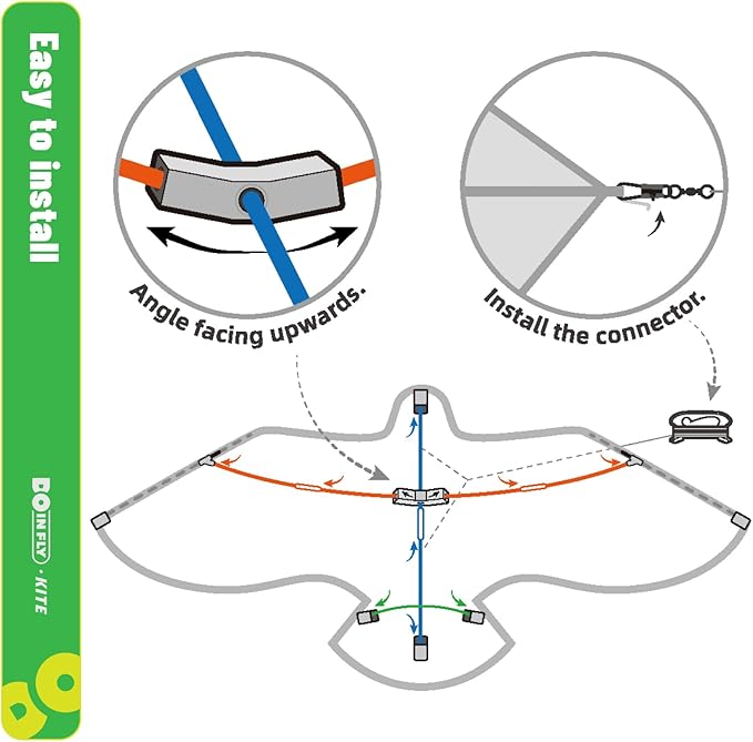 Kite for Ages 8-12, Easy to Fly and Assemble Rocket Kites for Beginner, Single Line String Professional Kites for Beach and Outdoor Activity