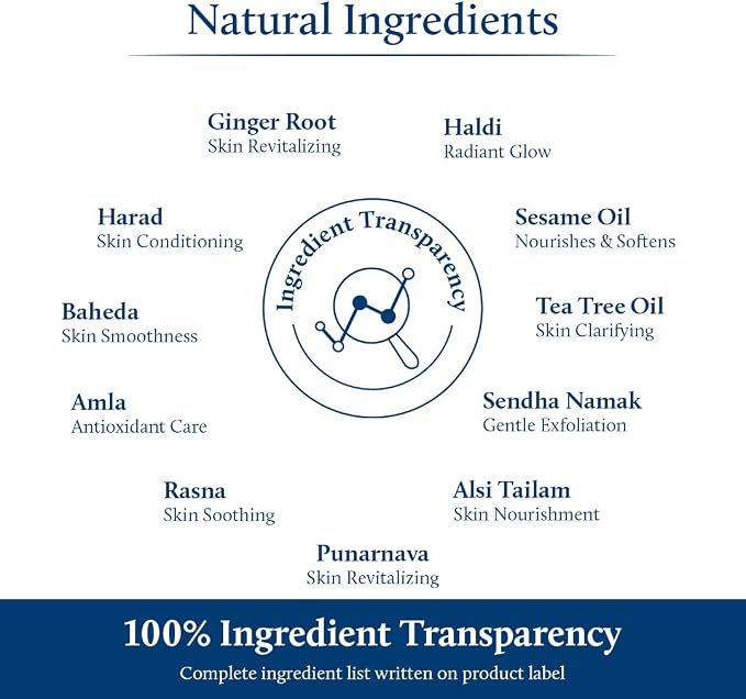 Blue Nectar Ginger Oil Anti Cellulite Body Massage Oil for Skin Tightening, Toning| Authentic Ginger Root Massage Oil with Plant Based Vitamin B & C for Women and Men (11 Herbs, 6.76 Fl Oz)