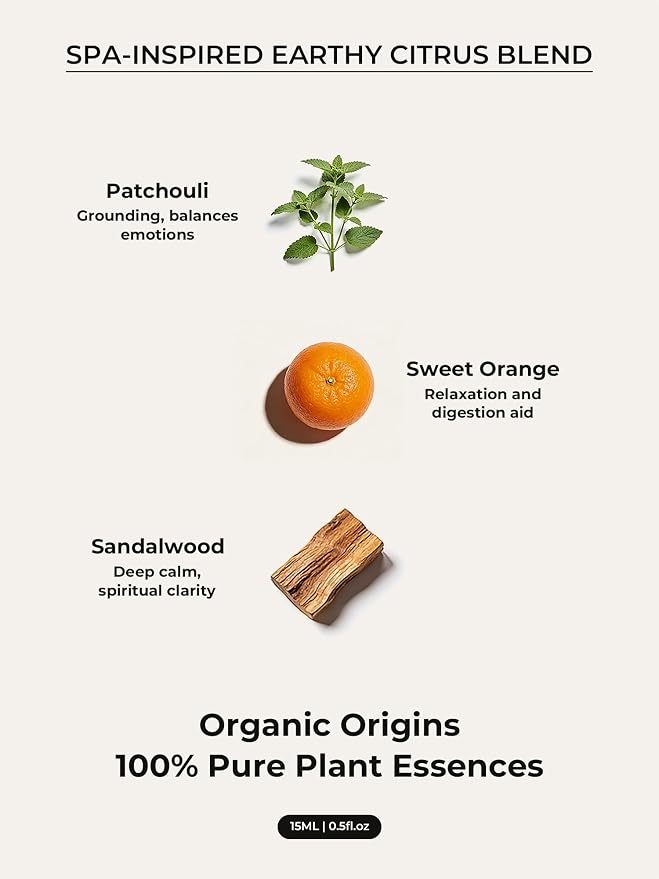 Meditation Essential Oil Roll-On 15ml, Sweet Orange, Patchouli & Sandalwood Oils Blend, GroundingAromatherapy Roller for Yoga, & Mindful Rituals, Earthy Citrus Scent, Tailored to Your Personality