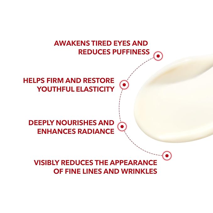 Cell Fusion C Red Ultimate Eye Cream with Retinal, Dual Peptide, Cooling Roll-On for Depuffing & Lifting, Fine Lines and Loss of Firmness, 0.5 fl.oz. / 15ml