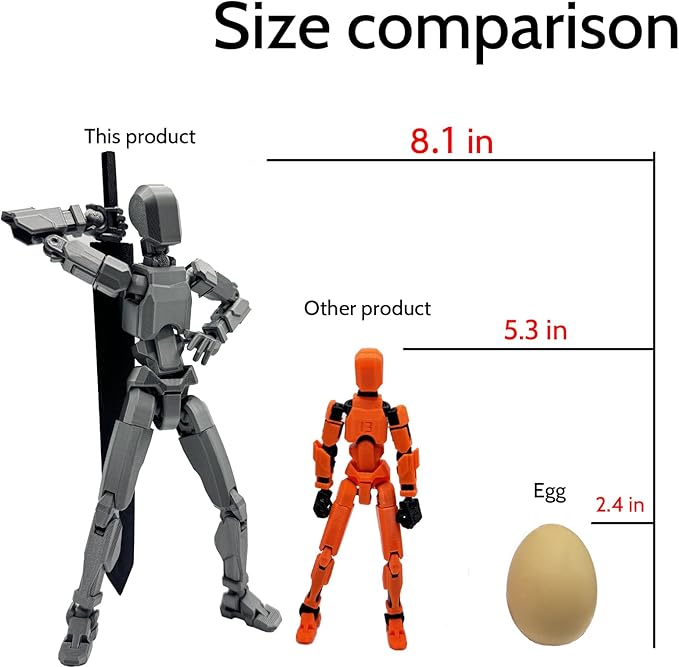 3D Printed Enlarge Body Size 8.1-inch Action Figure Dummy20, Full Body Mechanical Movable Toy, Multiple Accessories, Desk Decoration (Bracket, 3 HandsType, Weapons, Armour) (Silver)