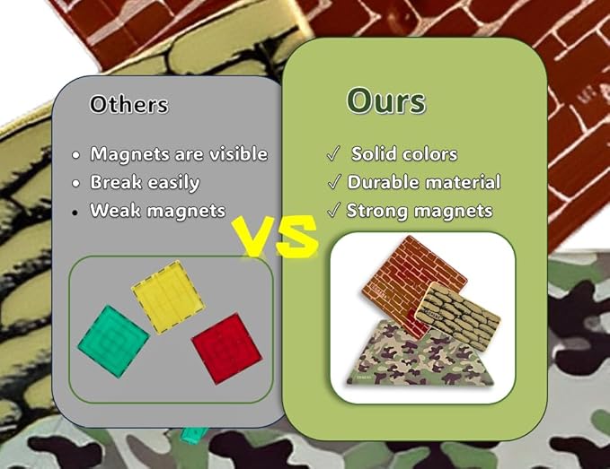 Military Battlefield Base Magnetic Tiles Building Blocks - Army War Themed Playset for Imaginative Military Building and Learning - STEM Education Toy WW1 WW2 - Great Birthday Gift for Boys