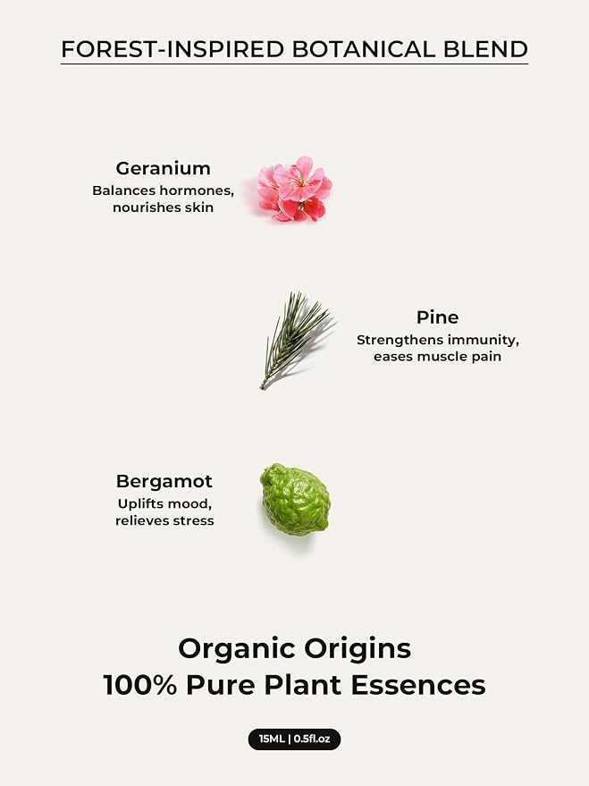 Stress Relief Essential Oil Roll-On 15ml, Pure Bergamot, Geranium& Ylang-Ylang Oils Blend, Prediluted Aromatherapy Roller, Fresh Forest Scent, Tailored to Your Personality