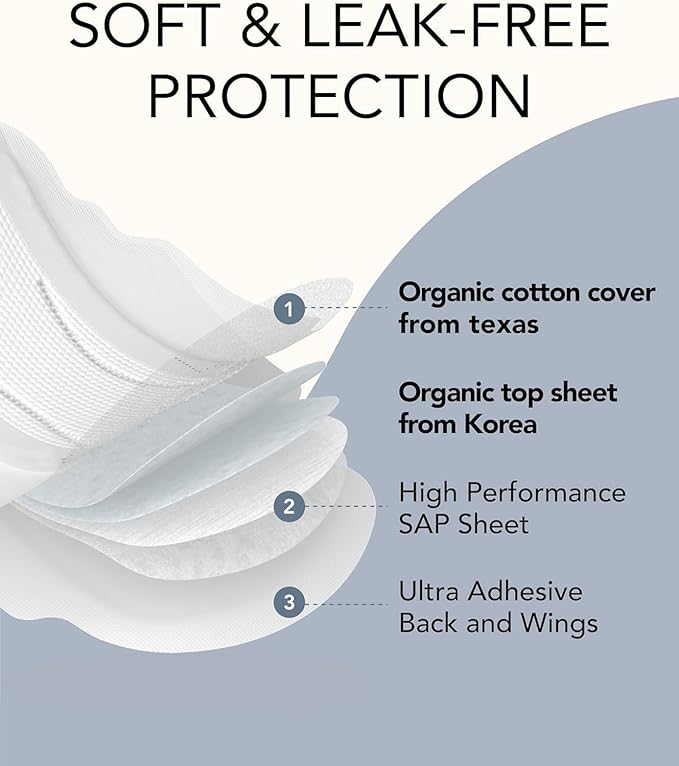 OCBON Unscented Ultra Thin Sanitary Pads (20 Count, Overnight) – Organic Cotton Feminine Pads with Wings for Women, Super Absorbent & Soft, Period Protection, Hypoallergenic