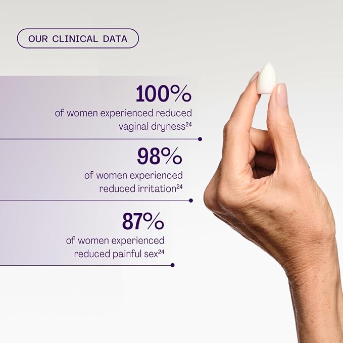 Bonafide Extra Strength Vaginal Moisturizer Revaree Plus – 10 mg Hyaluronic Acid – Hormone-Free – For Vaginal Dryness Associated with Pain & Sensitive Tissue – 3-Month Supply