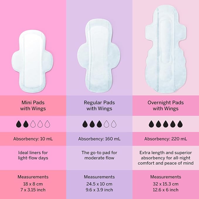 Pixie Organic Pads Cotton Ultra Thin Overnight for Women - Extra Heavy Absorbency with Wings - Leak-Proof, Hypoallergenic & Unscented - Compostable, Biodegradable - FSA Eligible - 36 Count