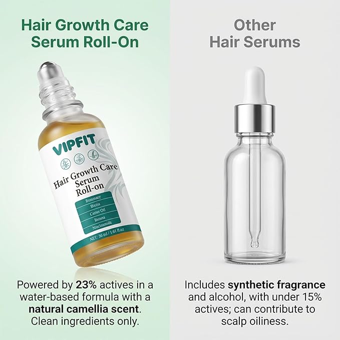 Hair Growth Care Serum Roll-On with Rosemary, Niacinamide, Amino Acids, Ginger, Biotin, Castor Oil, Batana & Caffeine, Nourishes Scalp for Thicker-Looking, Healthy Glow Hair, 30ml