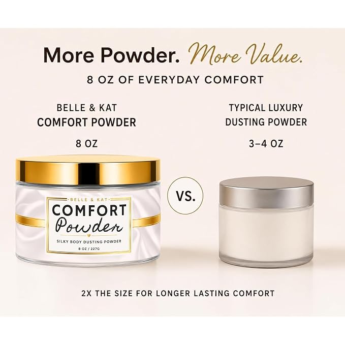Body Powder for Women & Men, Unscented Fragrance-Free Comfort Powder, Dusting Powder, Bath Powder, All Natural, Talc Free Large 8oz Container with Soft Powder Puff, Silky Soft Smooth Skin, Made in USA